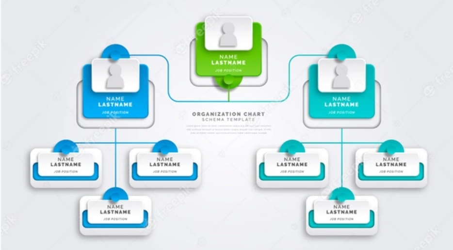 Hire Top Freelancers & Find Freelance Jobs Online | GB Lancers